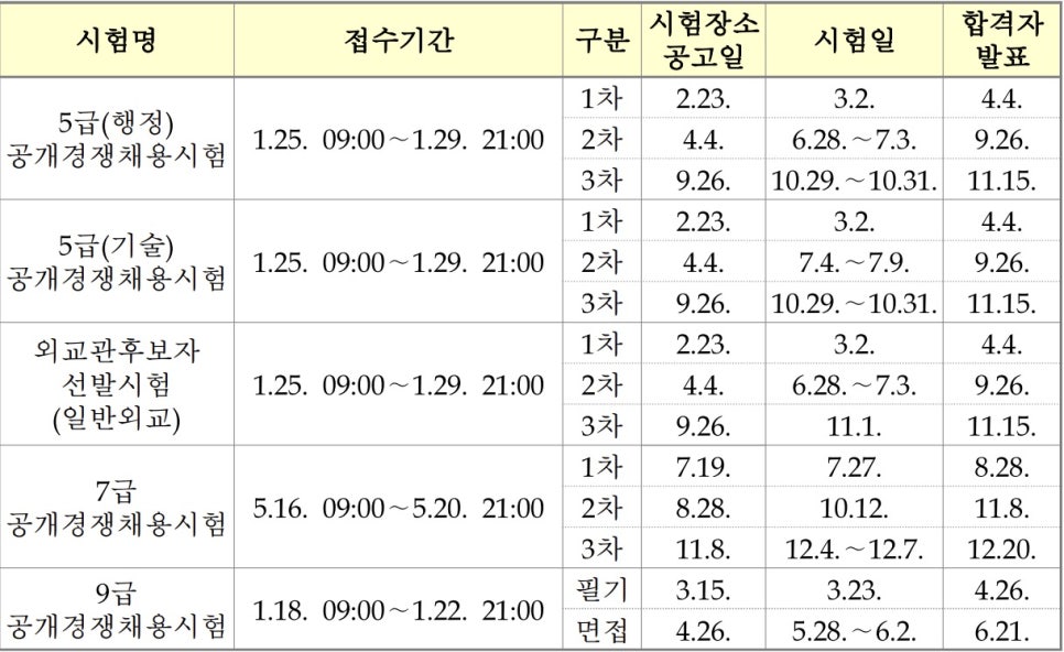 커넥츠프랩일산 이미지