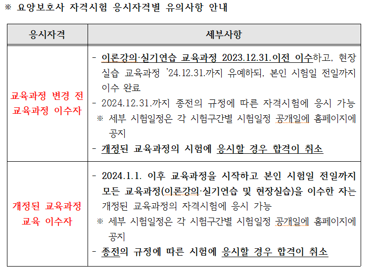 한누리요양보호사교육원 이미지