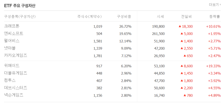 매직산업 이미지