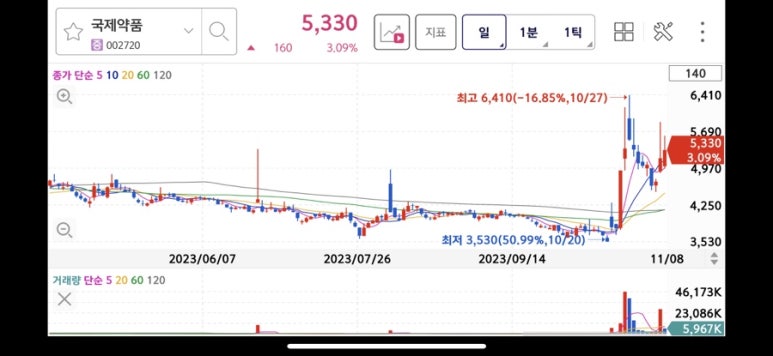 제주푸른컴퍼니 이미지
