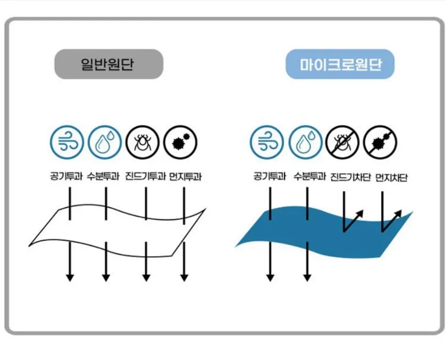 나플나플 이미지
