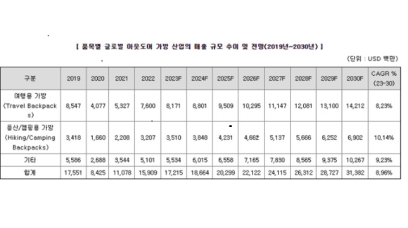 기연테크 이미지