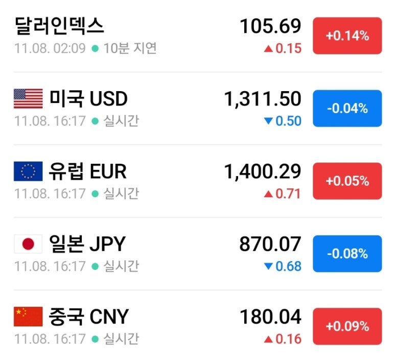 테마이동통신 이미지