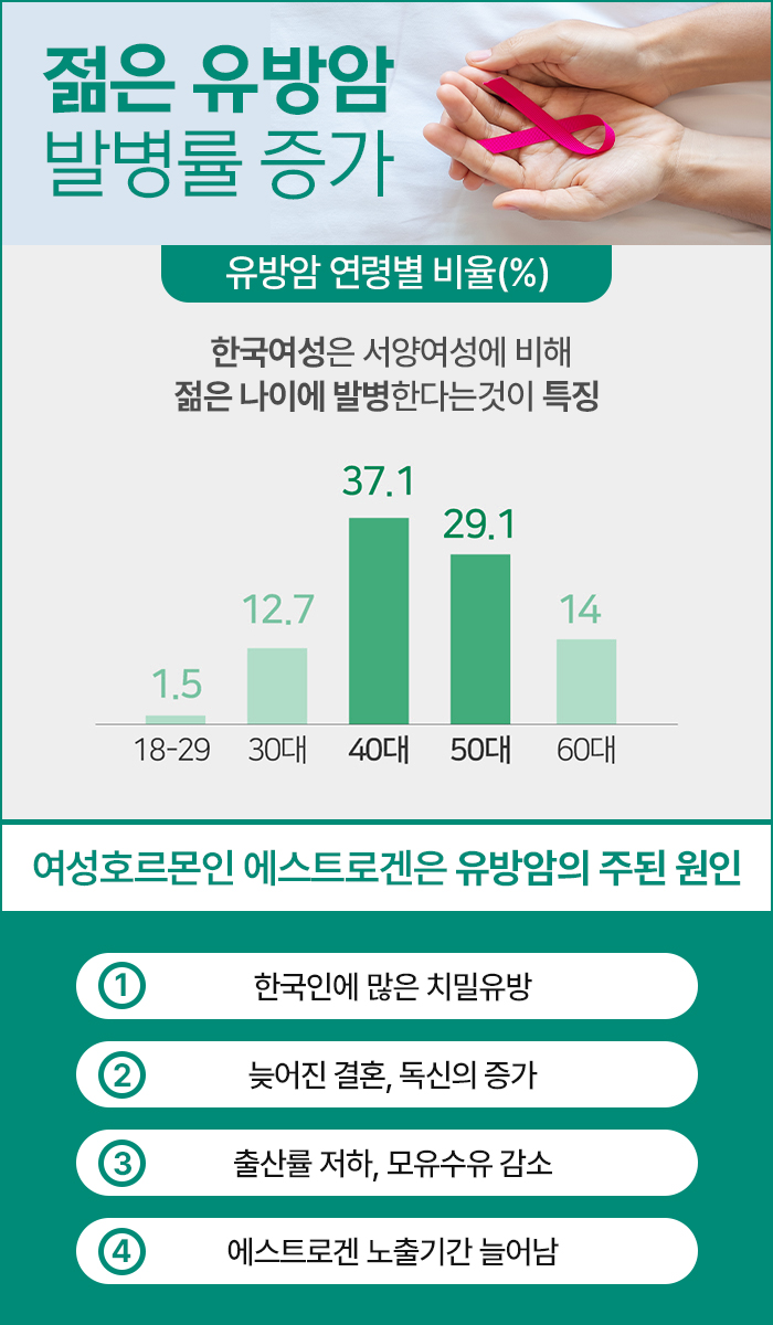 이우요양병원 이미지