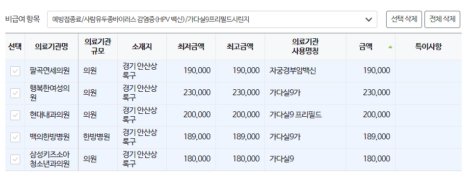 신태식정형외과의원 이미지