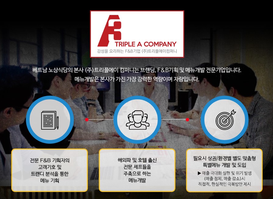 (주)트리플에이컴퍼니 이미지