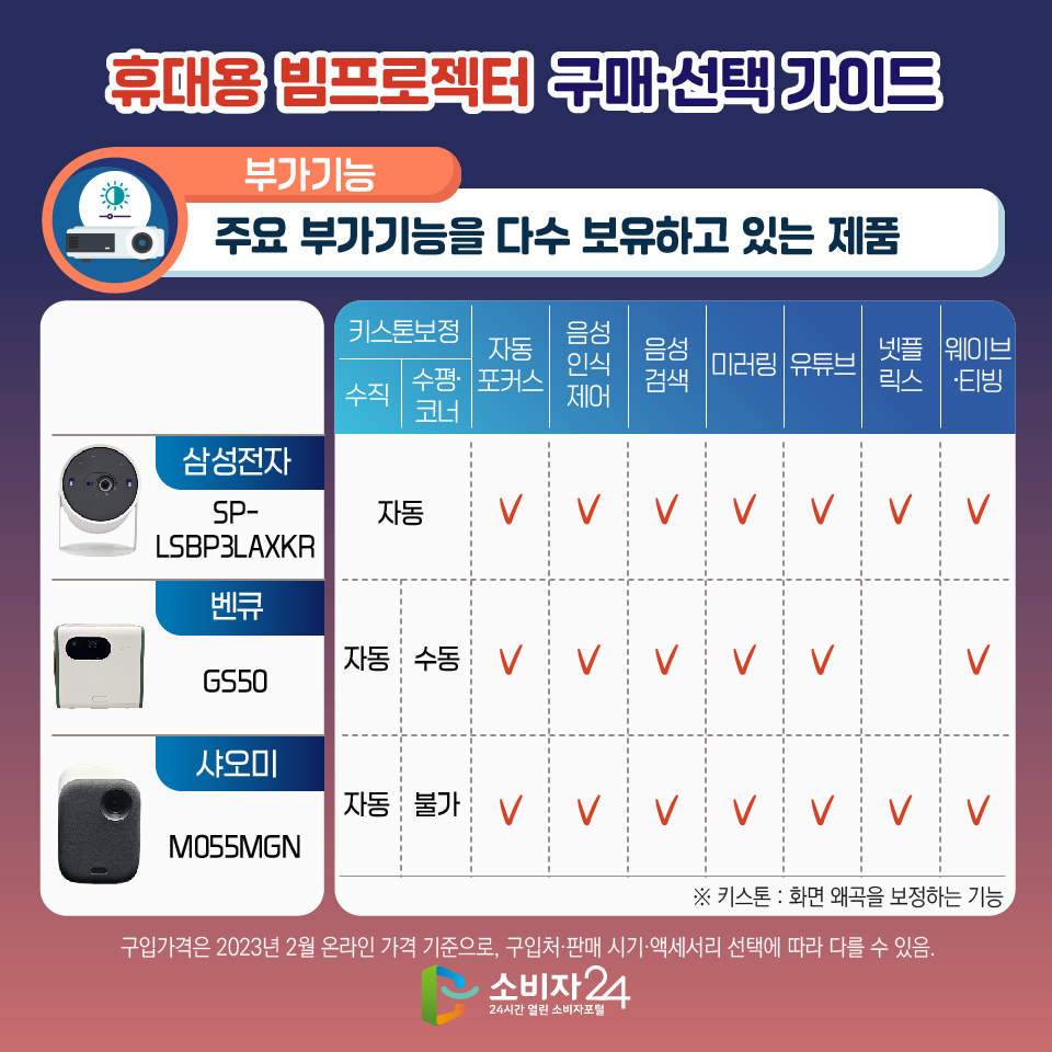 ㈜와이티 이미지