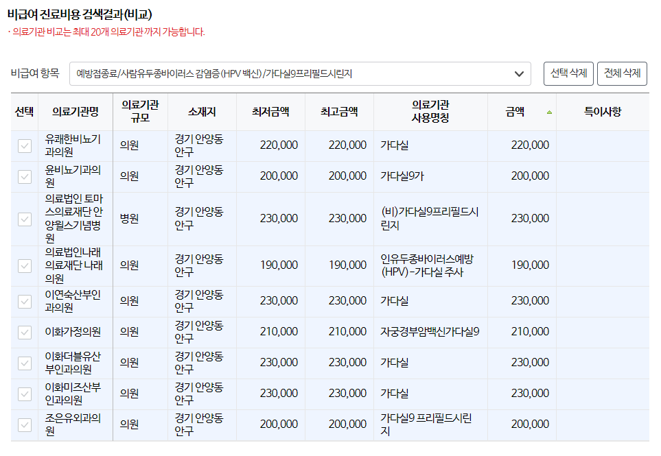 방비뇨기과의원 이미지