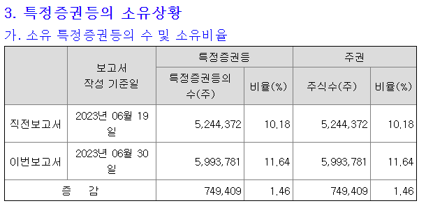 대덕전자 이미지