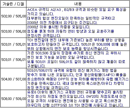 오토아지트 이미지