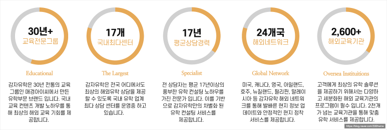 매경아이씨 이미지