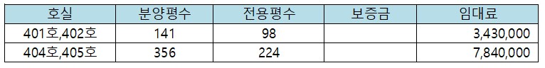 성원노래연습장 이미지