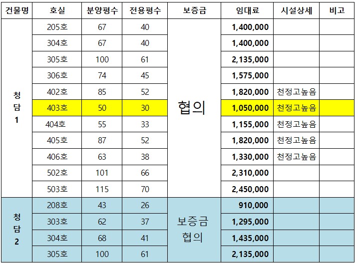 성원노래연습장 이미지