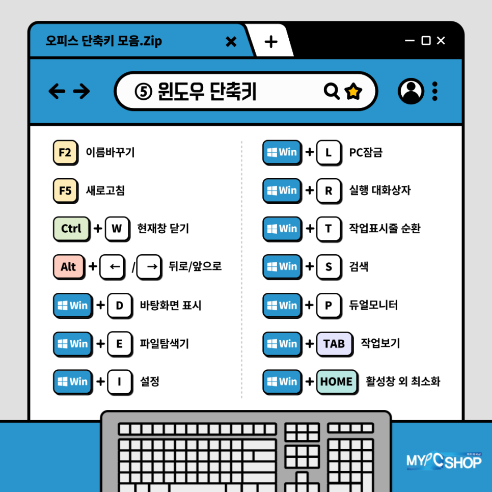 기분좋은 피씨(PC) 이미지