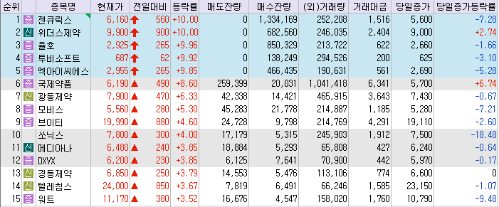 위더스컴퍼니 이미지