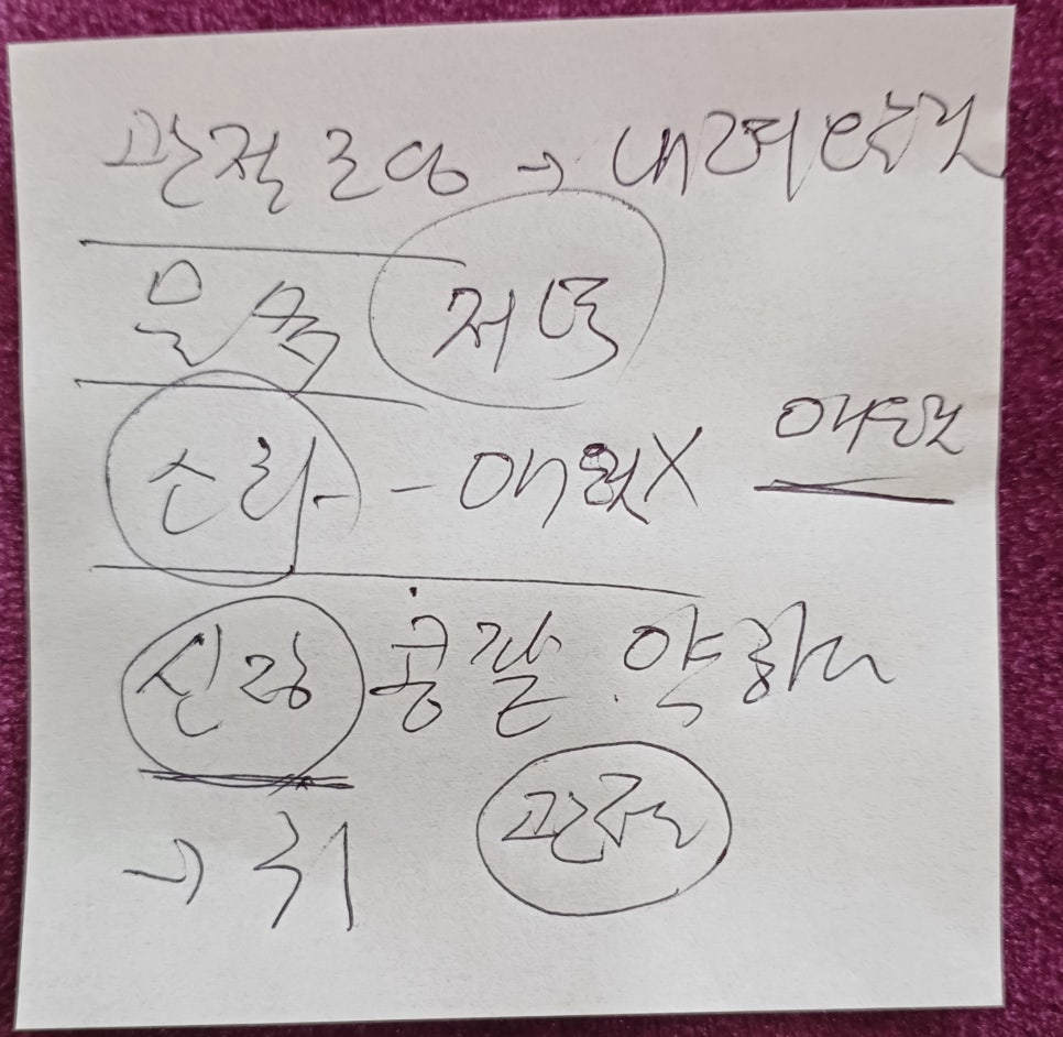 사상당한의원 이미지