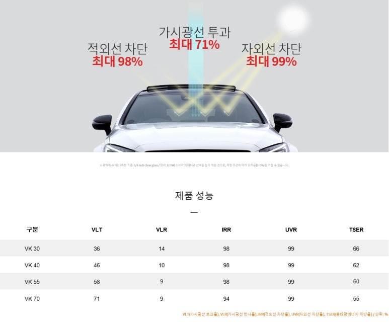 브이쿨 이미지