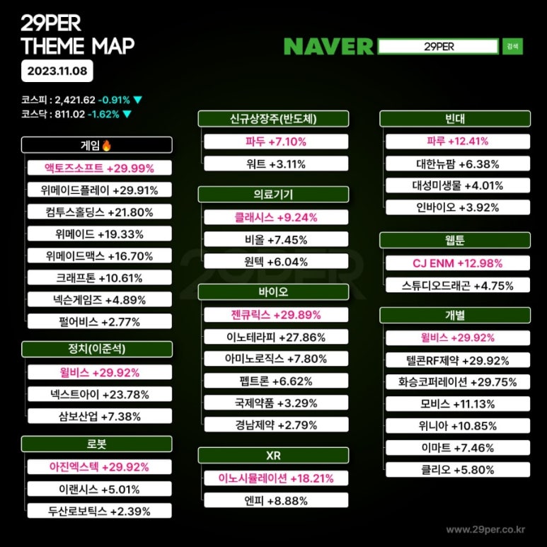 동인씨엔씨 이미지