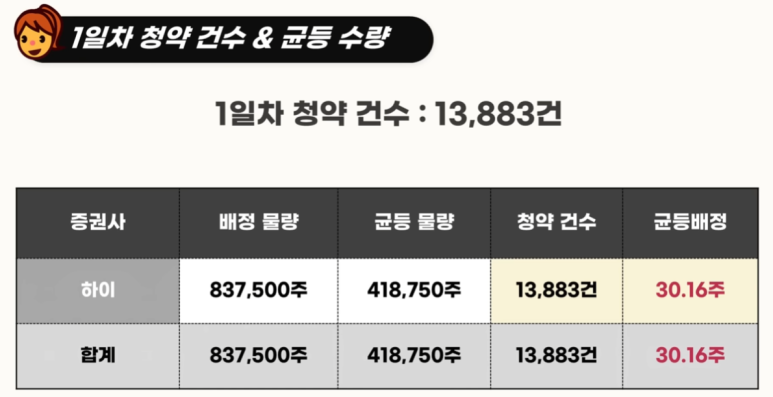 기연테크 이미지