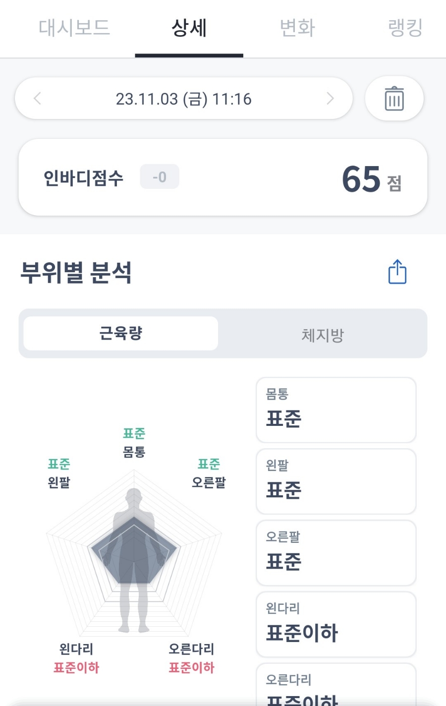 참좋은휘트니스 이미지