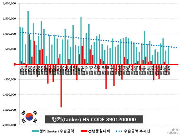 HS가온 이미지