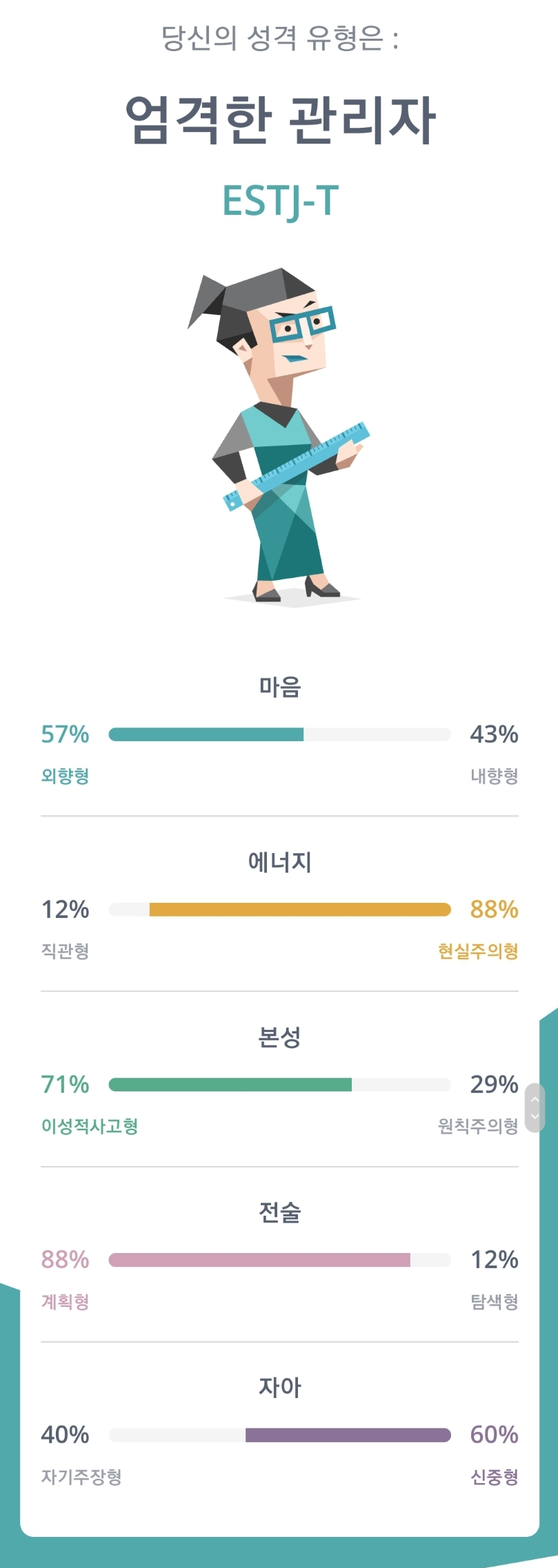 처갓집양념치킨 오류점 이미지