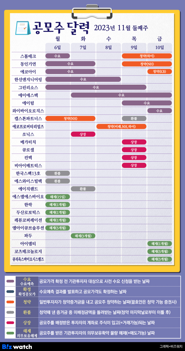 (주)스톰테크 이미지