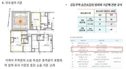 이담건축사사무소 이미지