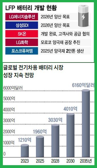 팬스타테크솔루션 이미지