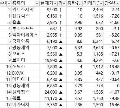 미르엔지니어링 이미지