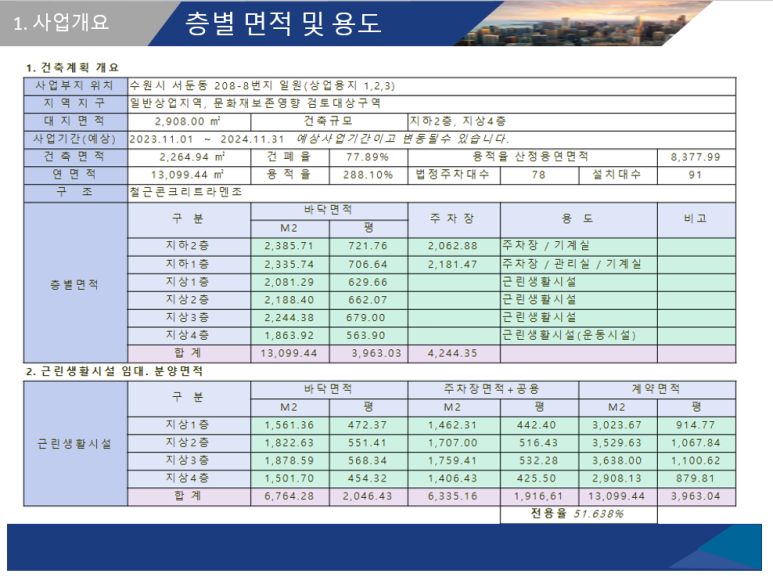 서호개발 이미지