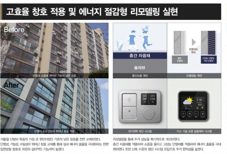 입면가스 이미지