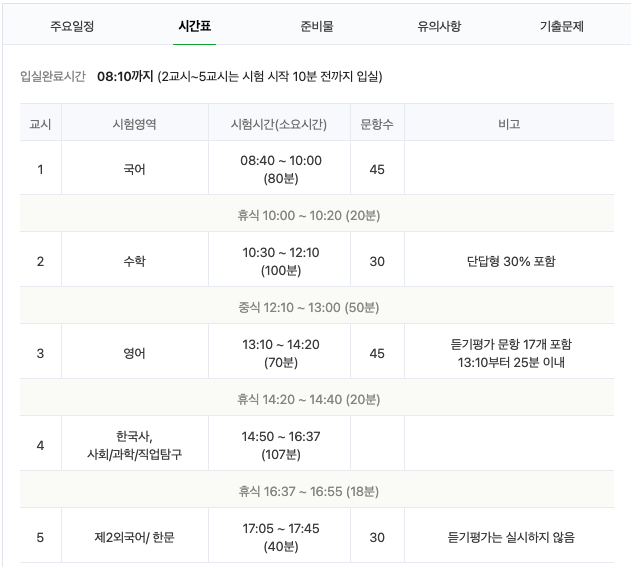(주)비오스 이미지