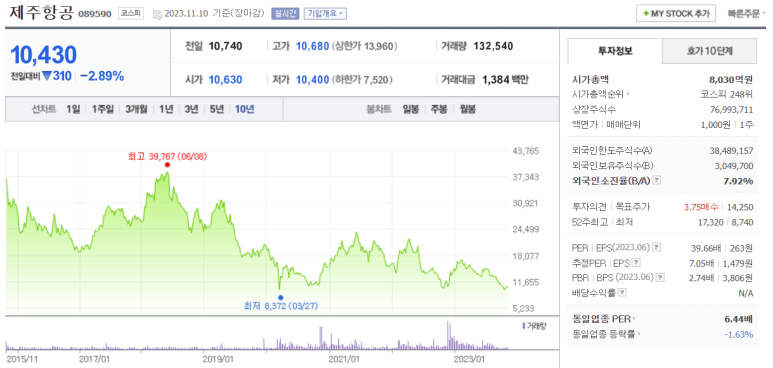 동진에너지 이미지