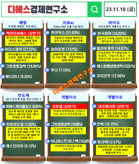 에이피23 이미지