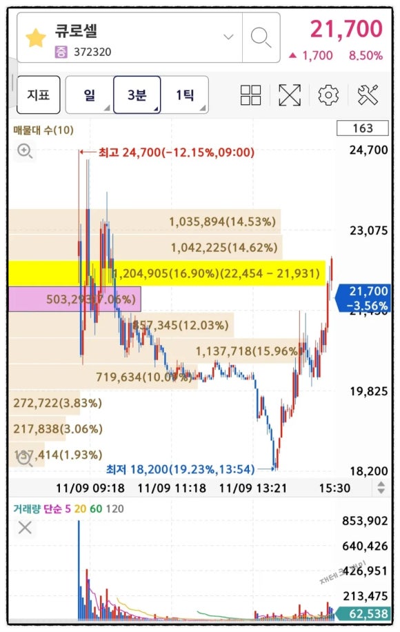 비아이테크 이미지