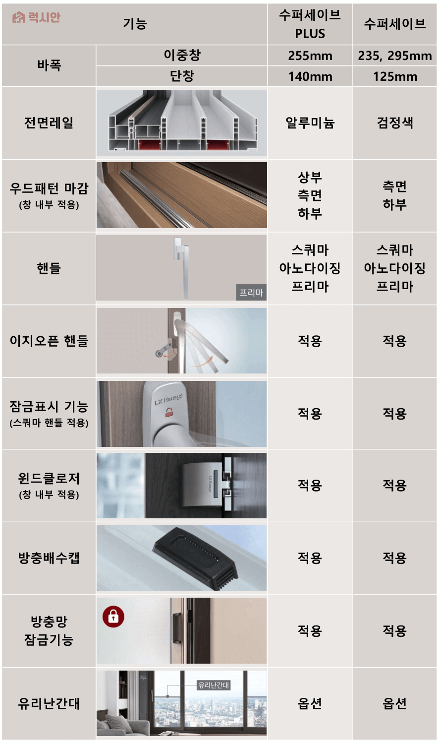 수퍼24 이미지