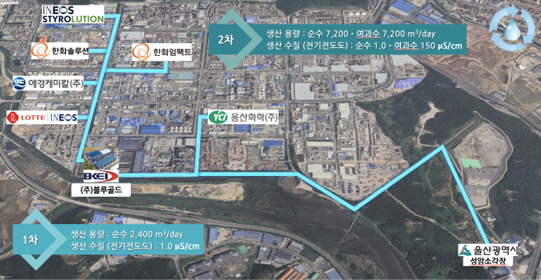 비케이이엔지(주) 이미지