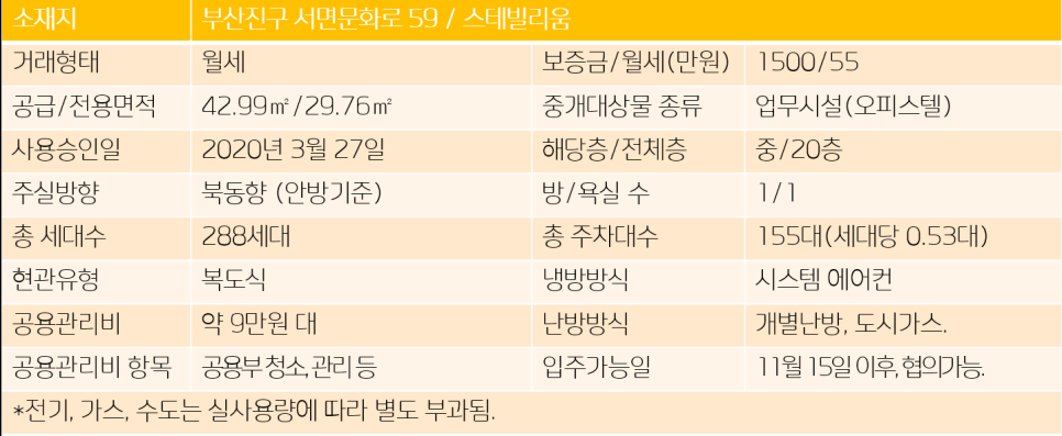 부전세탁소 이미지