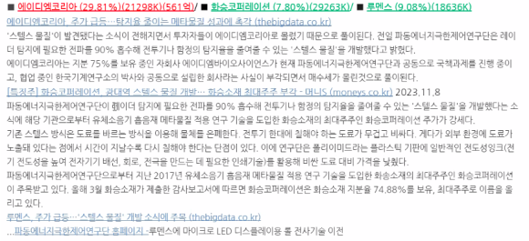 에스씨이 이미지