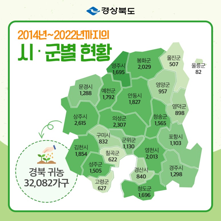 의성종합가구 이미지