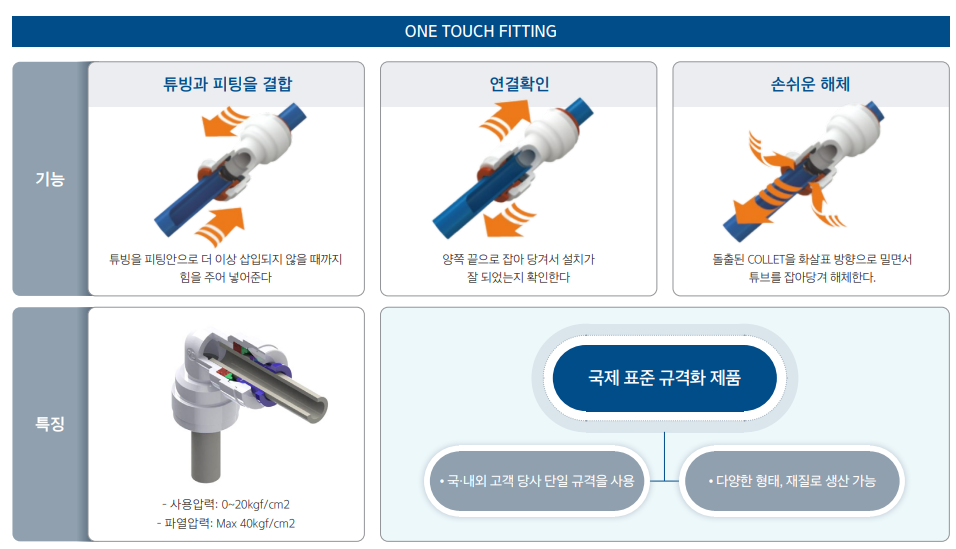 기연테크 이미지