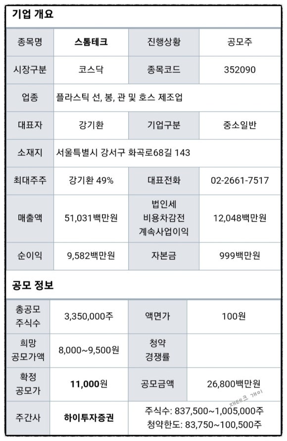 비아이테크 이미지