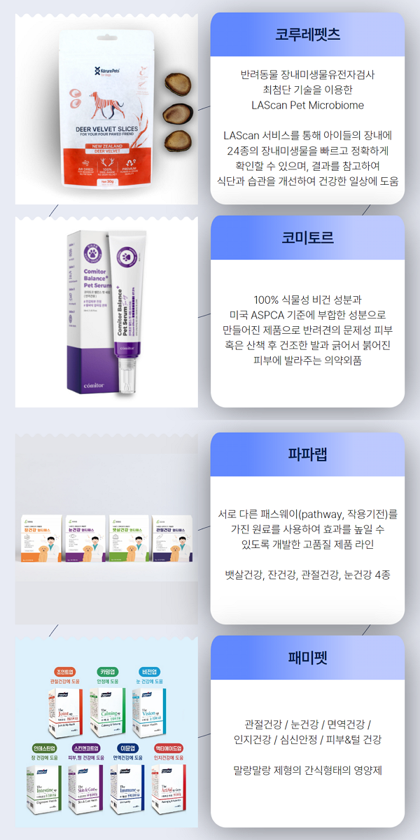 테라카닥터 이미지