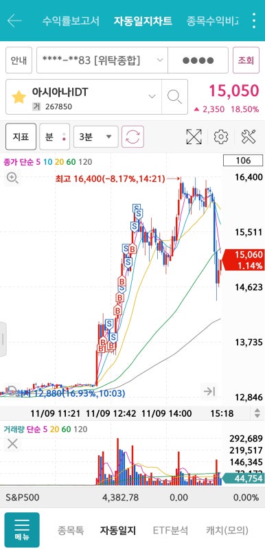에스와이인터내셔널 이미지