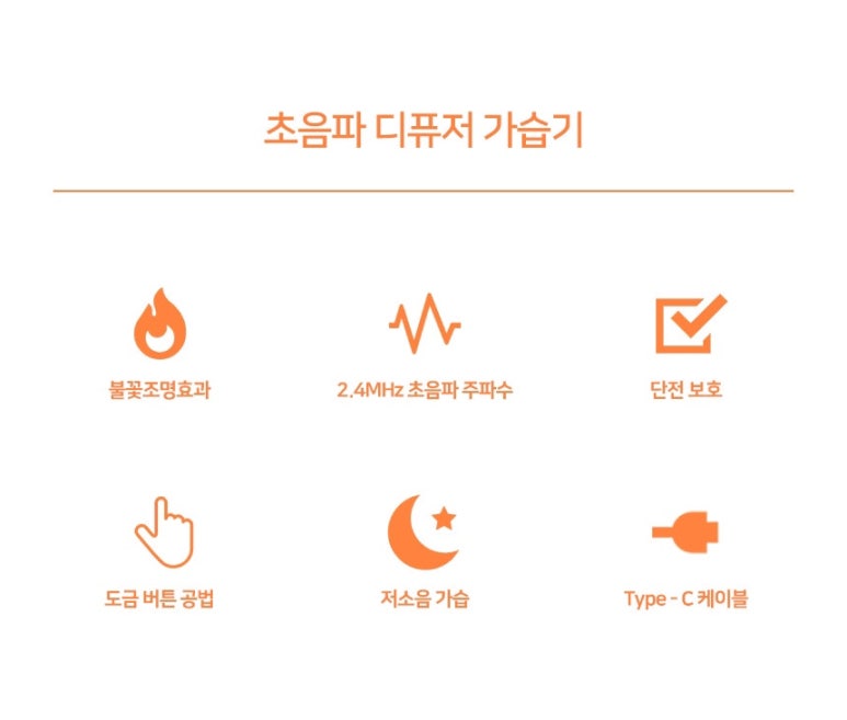 아이틴즈 이미지