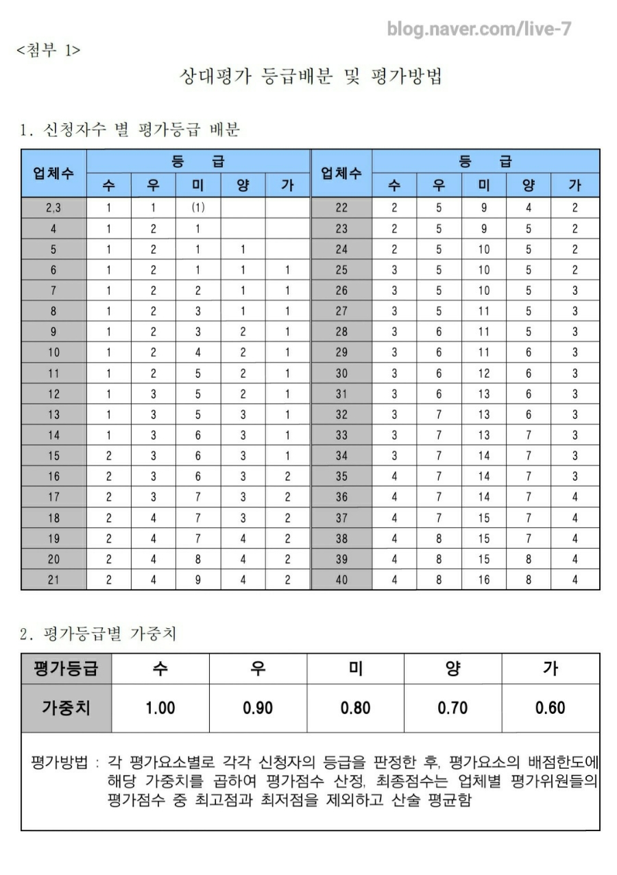 세부엔지니어링 이미지
