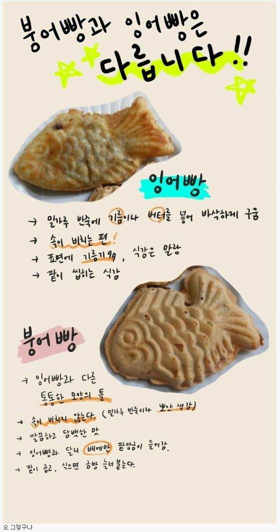 황금붕어빵 이미지