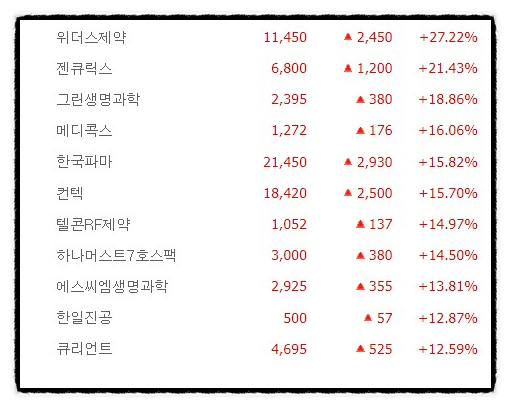 에이피23 이미지