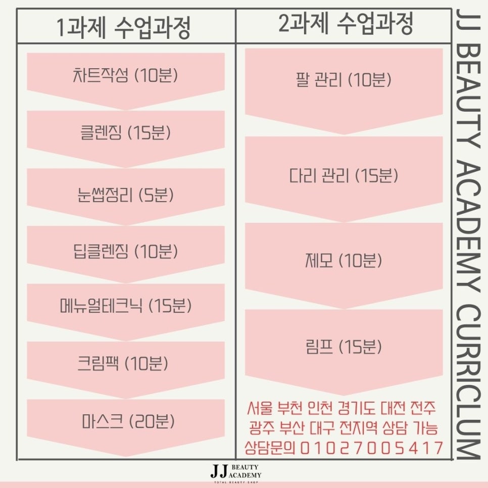 제이제이창업 이미지